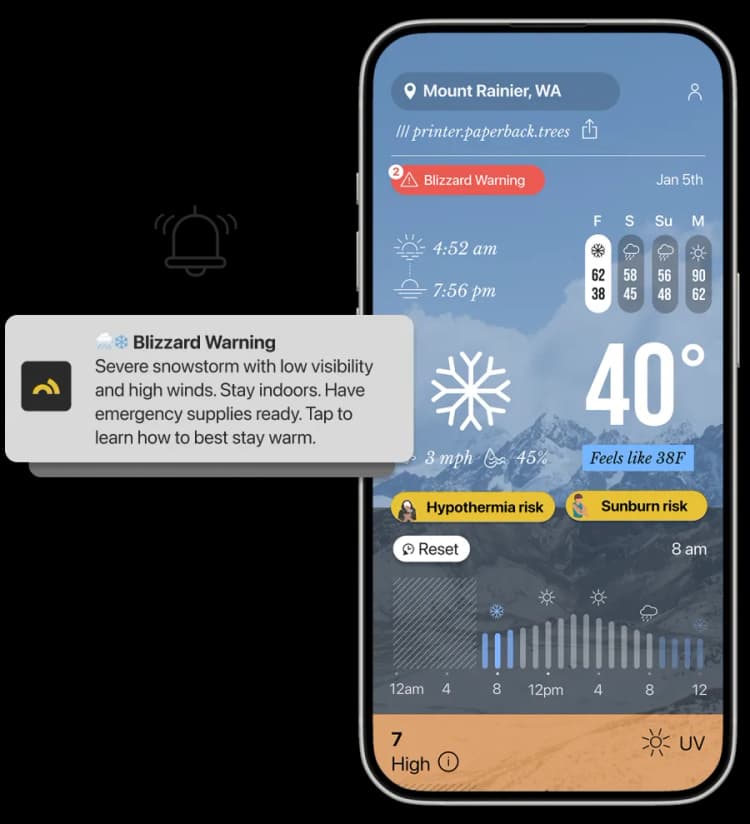 Weather alerts dashboard